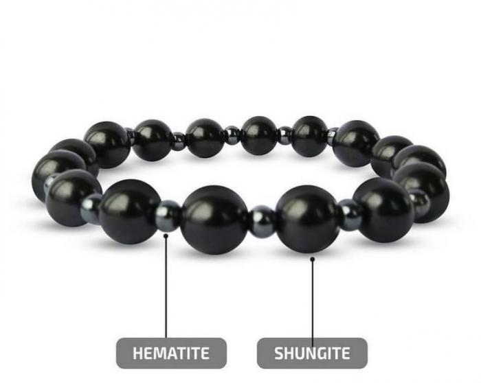 Shungite ve Hematit ile Korunma ve Topraklanma